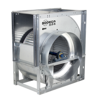 Ventiladores Centrífugos