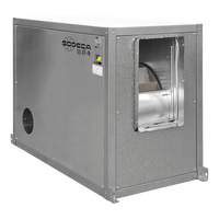 Ventiladores Centrífugos