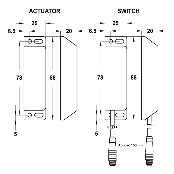 Interruptores de seguridad RSSG SS LQD