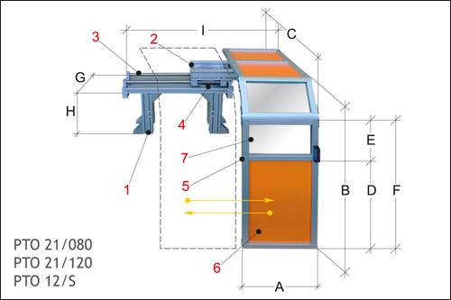 PTO 21 Guarda para torno 